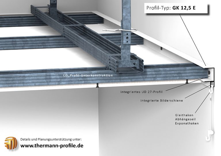 Trockenbauprofil TYP GK 12,5 E Thermann Profile